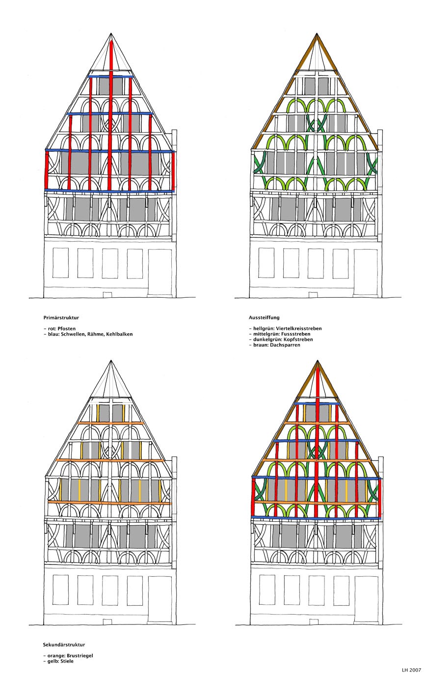 gruenau_analyse.x.jpg